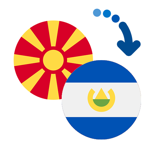 Jak wysłać pieniądze z Macedonii do Salwadoru online?