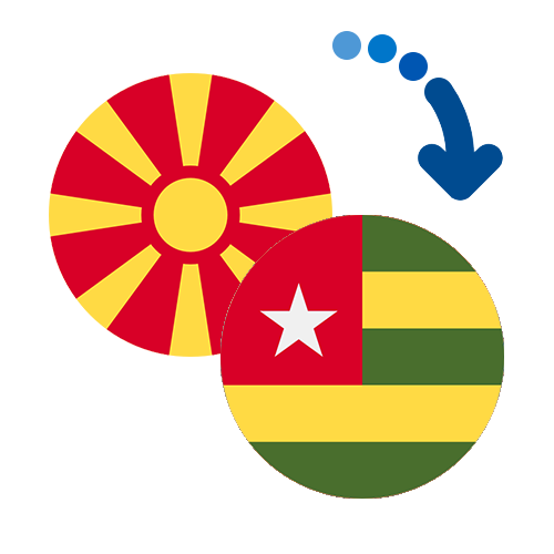 Jak wysłać pieniądze z Macedonii do Togo online?