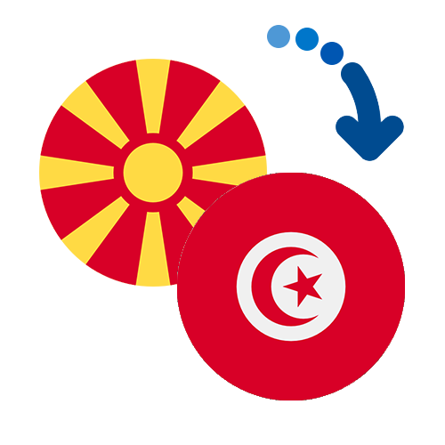 How to send money from Macedonia to Tunisia