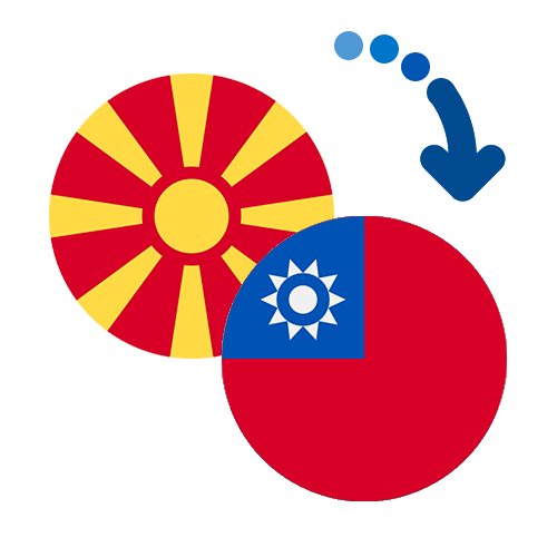 Wie kann man online Geld von Mazedonien nach Taiwan senden?