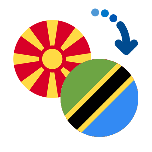 How to send money from Macedonia to Tanzania