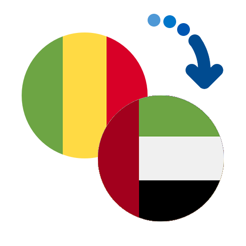 ¿Cómo mandar dinero de Malí a los Emiratos Árabes Unidos?