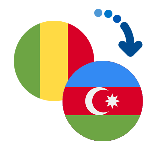 How to send money from Mali to Azerbaijan