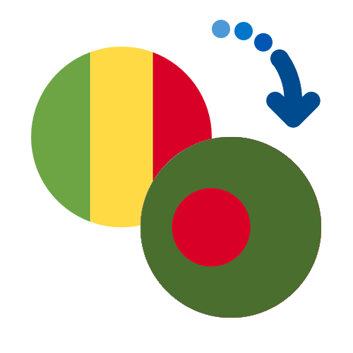 Як переказати гроші з Малі в Бангладеш