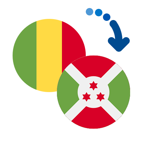 Wie kann man online Geld von Mali nach Burundi senden?