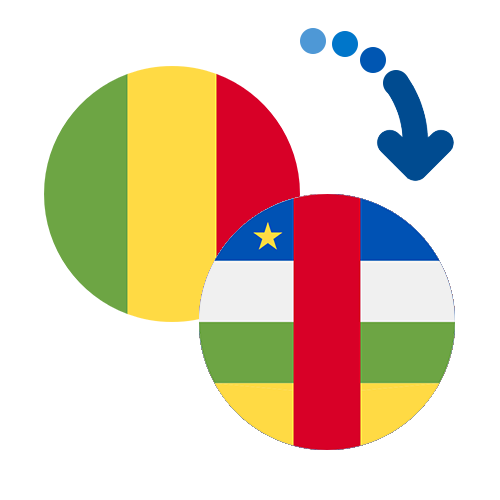 Wie kann man online Geld von Mali in die Zentralafrikanische Republik senden?