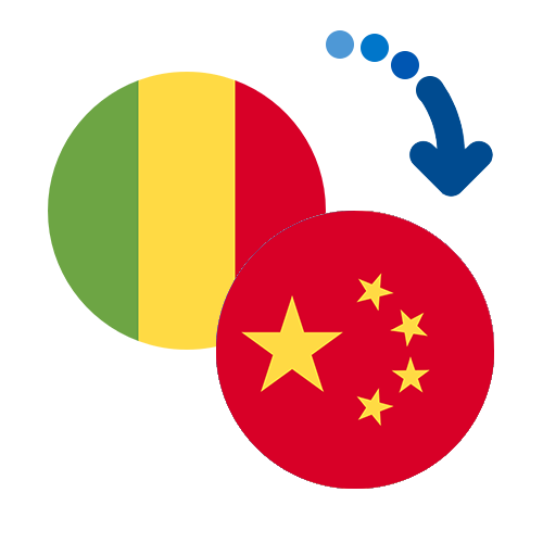 How to send money from Mali to China