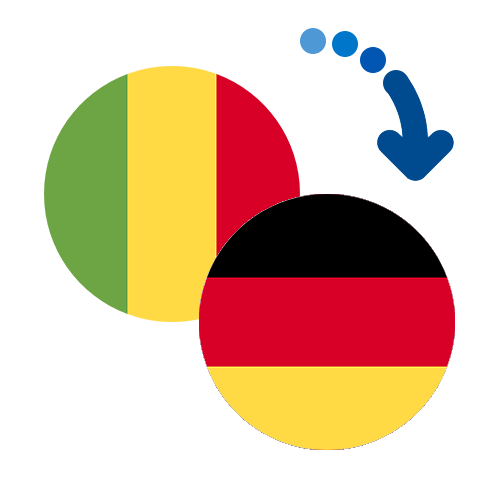 How to send money from Mali to Germany