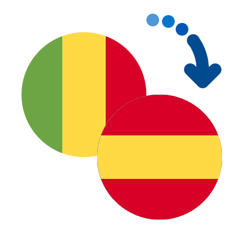 Jak wysłać pieniądze z Mali do Hiszpanii online?