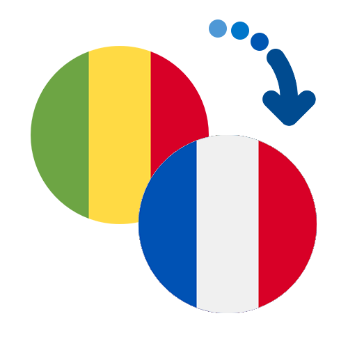 Wie kann man online Geld von Mali nach Frankreich senden?