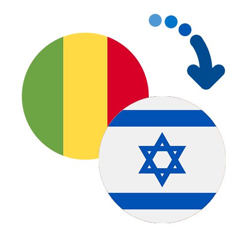 Wie kann man online Geld von Mali nach Israel senden?