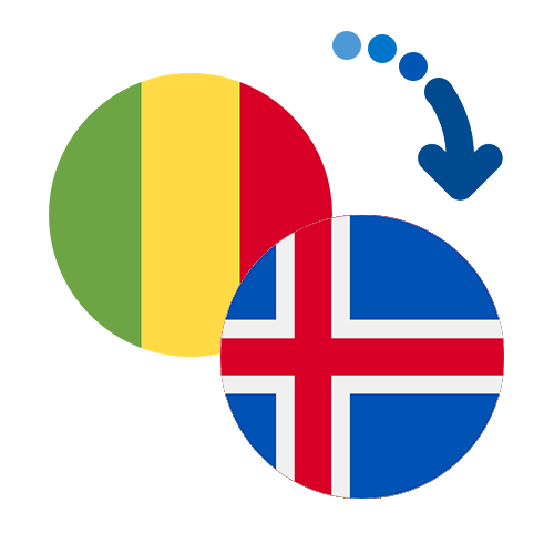 Wie kann man online Geld von Mali nach Island senden?