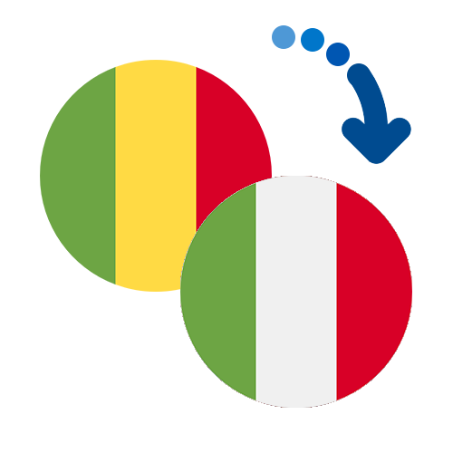 Jak wysłać pieniądze z Mali do Włoch online?
