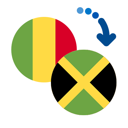 How to send money from Mali to Jamaica