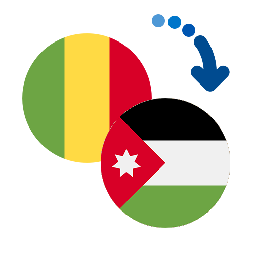 How to send money from Mali to Jordan