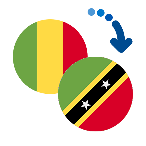 Wie kann man online Geld von Mali nach St. Kitts und Nevis senden?