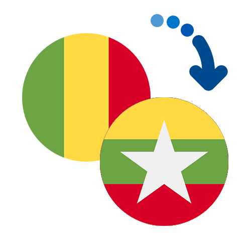 Как перевести деньги из Мали в Мьянму