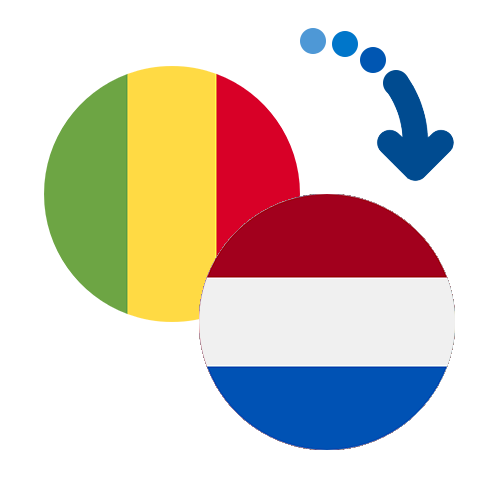 How to send money from Mali to the Netherlands Antilles