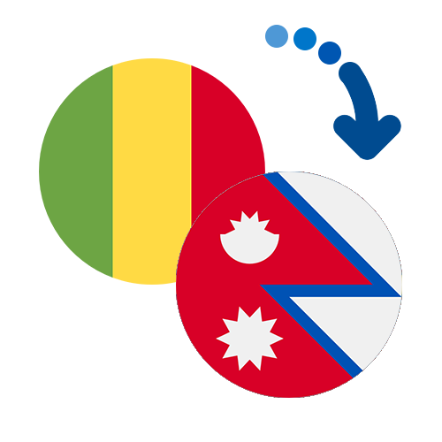 Wie kann man online Geld von Mali nach Nepal senden?