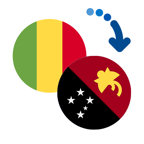 Wie kann man online Geld von Mali nach Papua-Neuguinea senden?