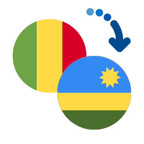 Wie kann man online Geld von Mali nach Ruanda senden?