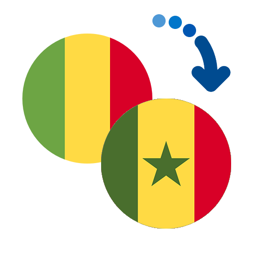 ¿Cómo mandar dinero de Malí a Senegal?