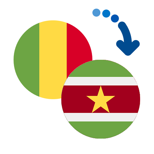 Как перевести деньги из Мали в Суринам