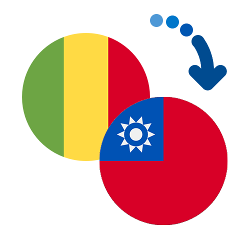 Wie kann man online Geld von Mali nach Taiwan senden?