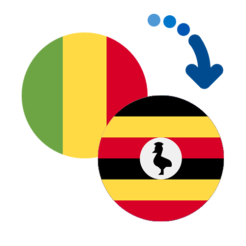 Wie kann man online Geld von Mali nach Uganda senden?