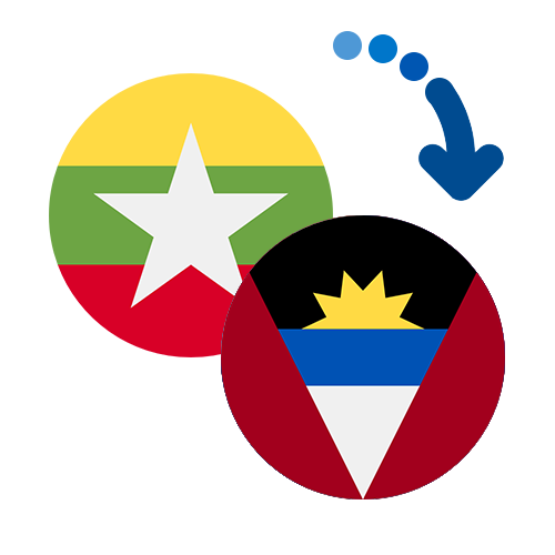 ¿Cómo mandar dinero de Myanmar a Antigua y Barbuda?