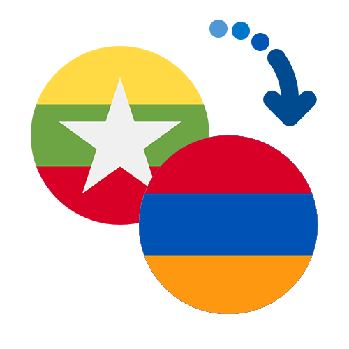Jak wysłać pieniądze z Birmy do Armenii online?