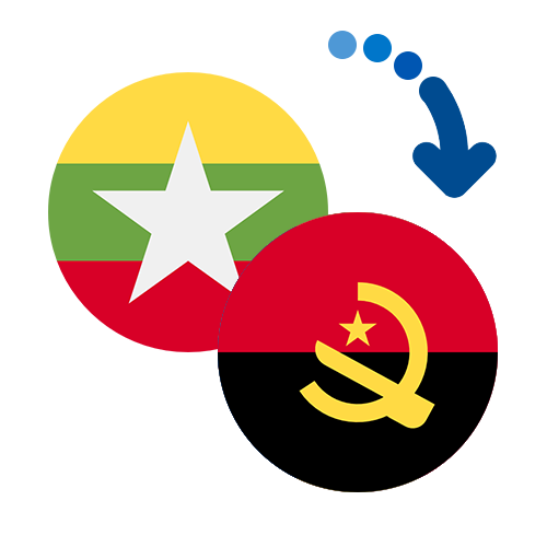 Jak wysłać pieniądze z Birmy do Angoli online?