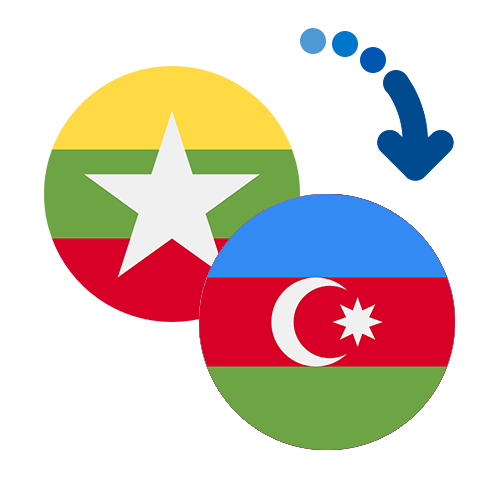 ¿Cómo mandar dinero de Myanmar a Azerbaiyán?