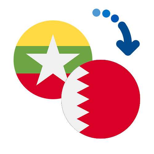 ¿Cómo mandar dinero de Myanmar a Bahréin?