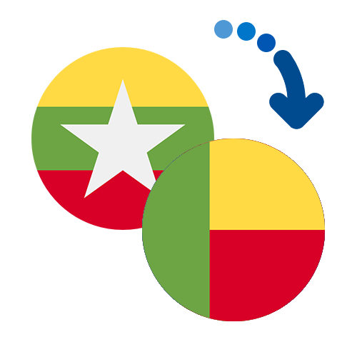 Wie kann man online Geld von Myanmar nach Benin senden?
