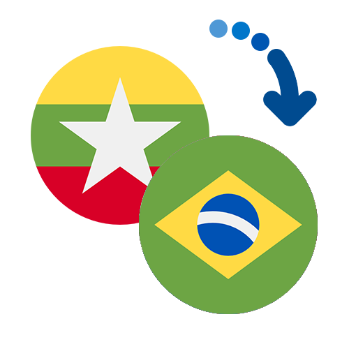 ¿Cómo mandar dinero de Myanmar a Brasil?