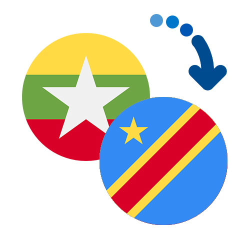 Jak wysłać pieniądze z Birmy do Demokratycznej Republiki Konga online?