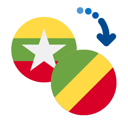 How to send money from Myanmar to Congo (RDC)