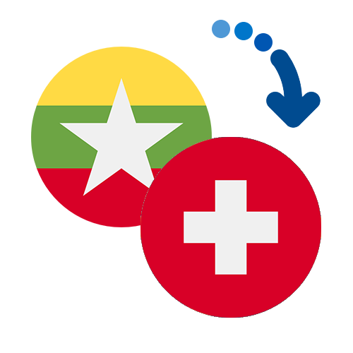 Wie kann man online Geld von Myanmar nach die Schweiz senden?