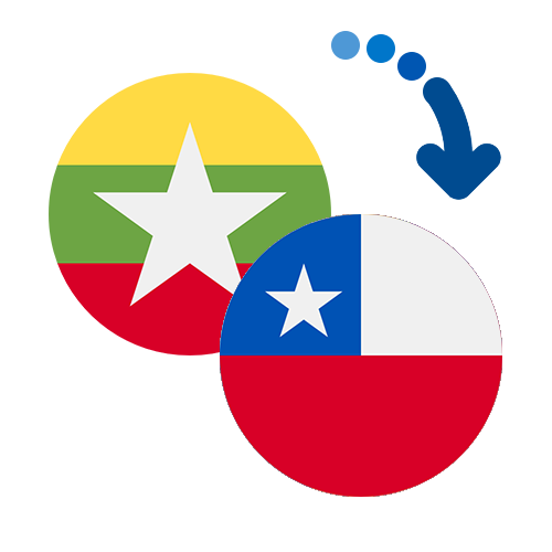 ¿Cómo mandar dinero de Myanmar a Chile?
