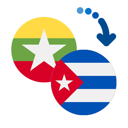 Як переказати гроші з М'янми на Кубу