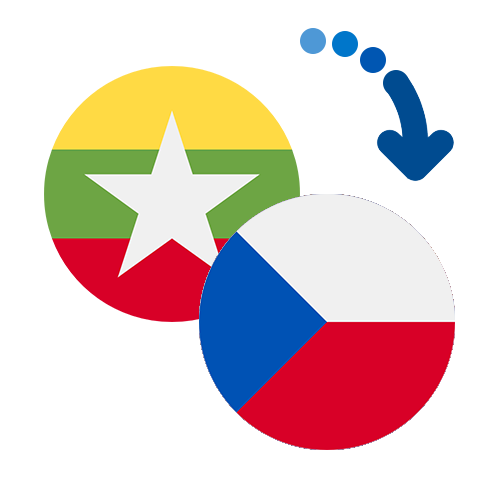 Wie kann man online Geld von Myanmar in die Tschechische Republik senden?