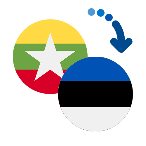 Jak wysłać pieniądze z Birmy do Estonii online?