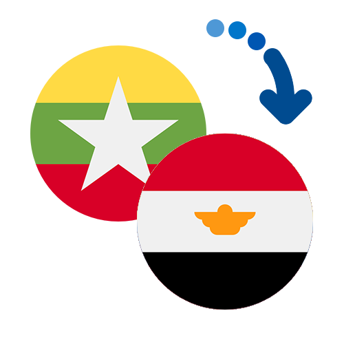 Jak wysłać pieniądze z Birmy do Egiptu online?
