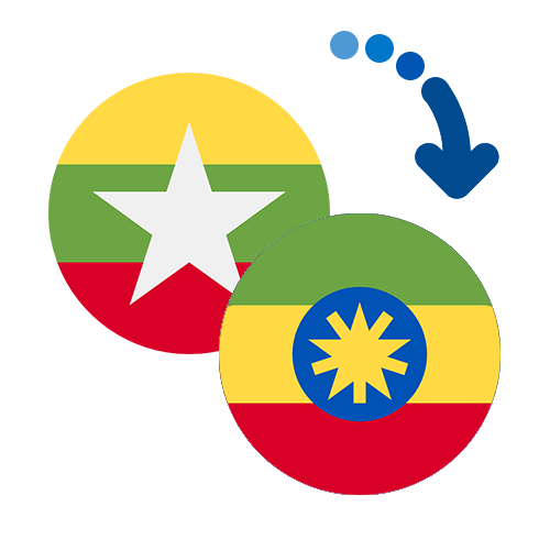 ¿Cómo mandar dinero de Myanmar a Etiopía?