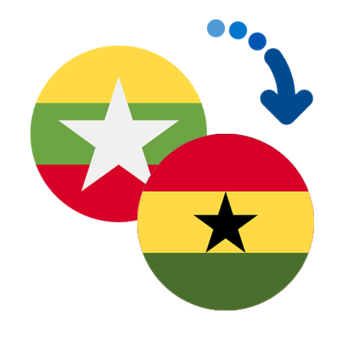 Jak wysłać pieniądze z Birmy do Ghany online?