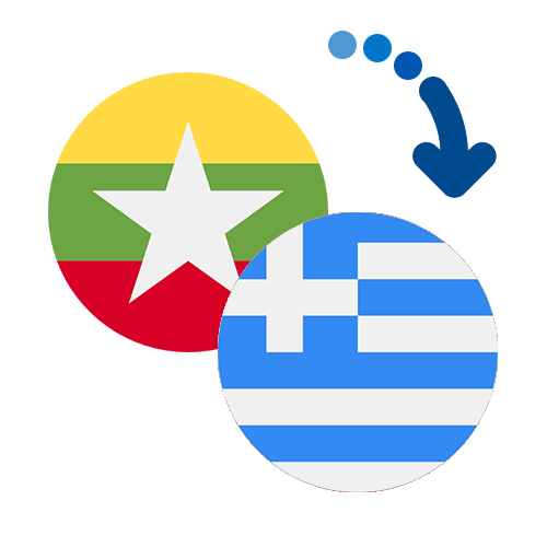 ¿Cómo mandar dinero de Myanmar a Grecia?