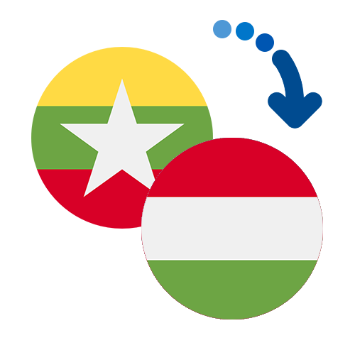 ¿Cómo mandar dinero de Myanmar a Hungría?
