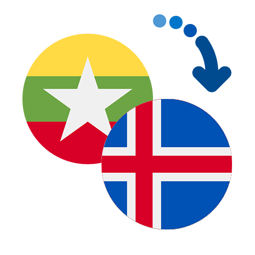 ¿Cómo mandar dinero de Myanmar a Islandia?