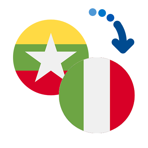 How to send money from Myanmar to Italy